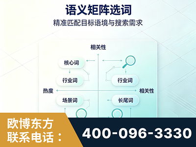玉溪-语义矩阵选词