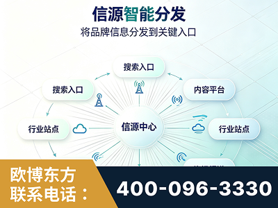 玉溪-信源智能分发