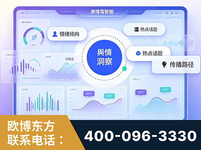 玉溪-品牌舆情分析