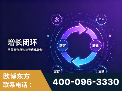 玉溪-服务有保障，一企一案深度诊断