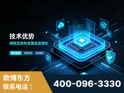 玉溪-技术优势：全网语义优化先驱者，自研多个系统确保技术先进性