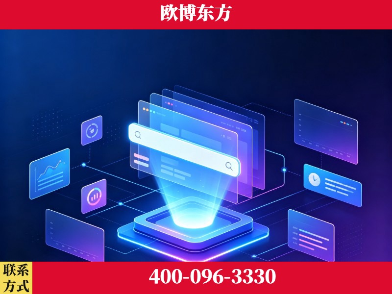 玉溪-技术优势：全网语义优化先驱者，自研多个系统确保技术先进性